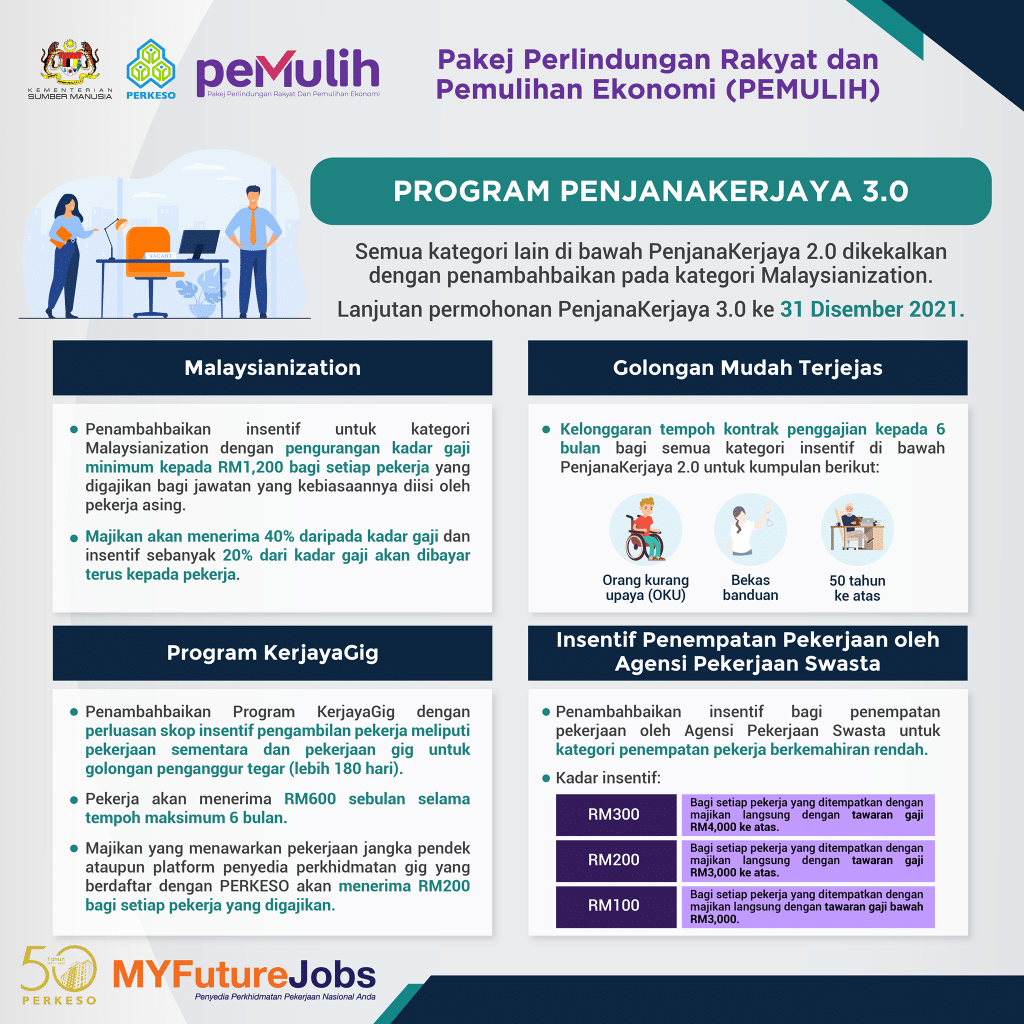 Program PenjanaKerjaya 3.0