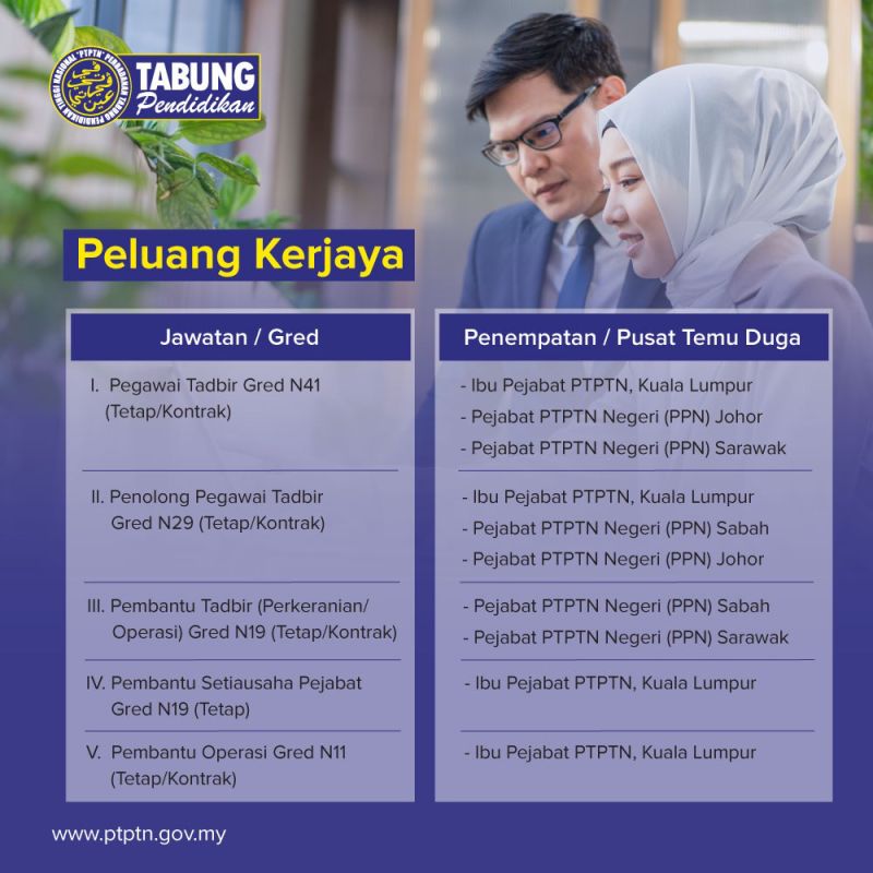 PTPTN